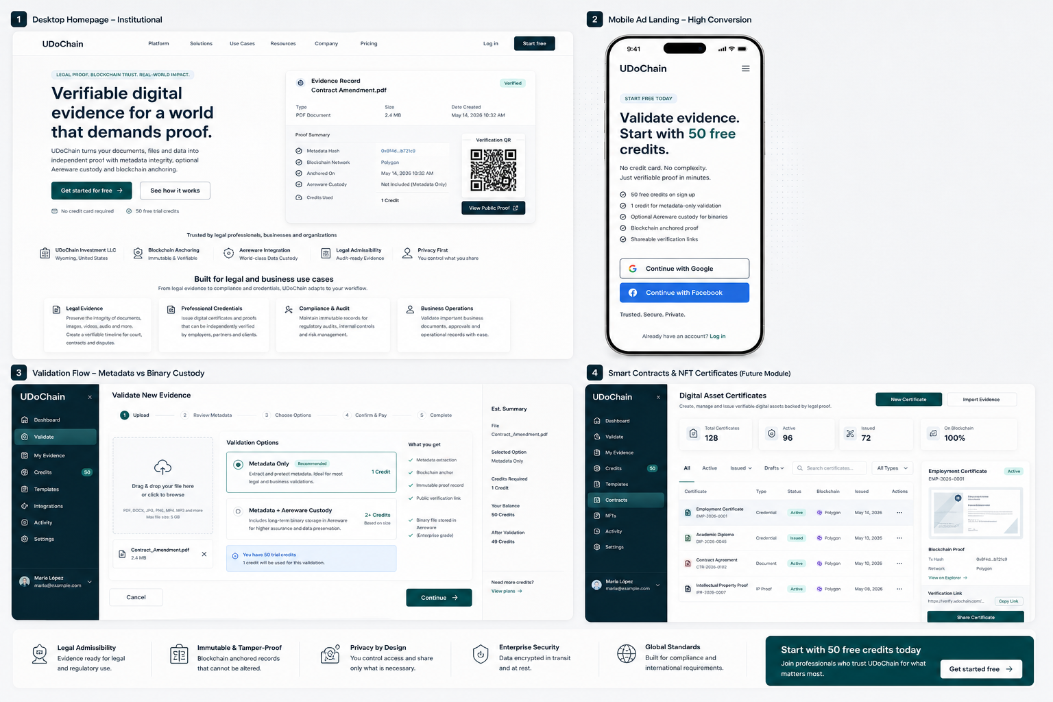 UDoChain platform preview